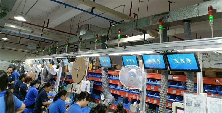 ESOP無紙化電子作業(yè)指導(dǎo)書系統(tǒng)- 奧創(chuàng)現(xiàn)場(chǎng)照片