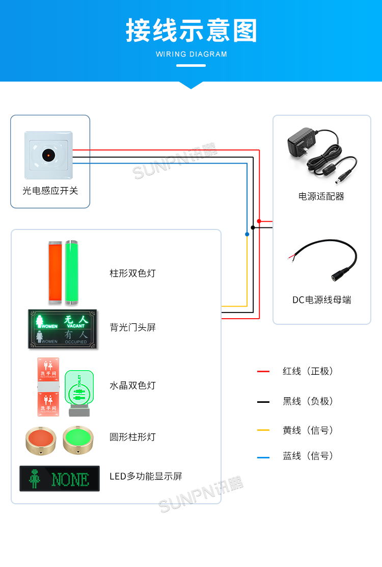 智慧公廁管理系統(tǒng)-接線示意圖 智慧公廁管理系統(tǒng)-接線示意圖