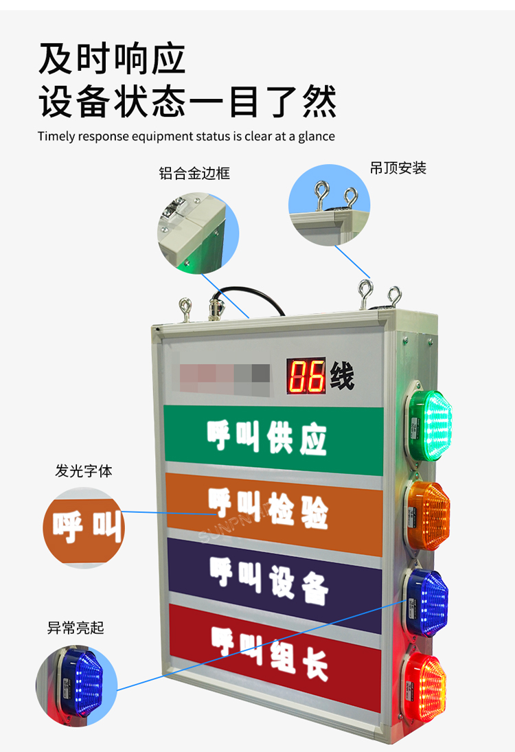 安燈看板管理系統(tǒng)-及時響應