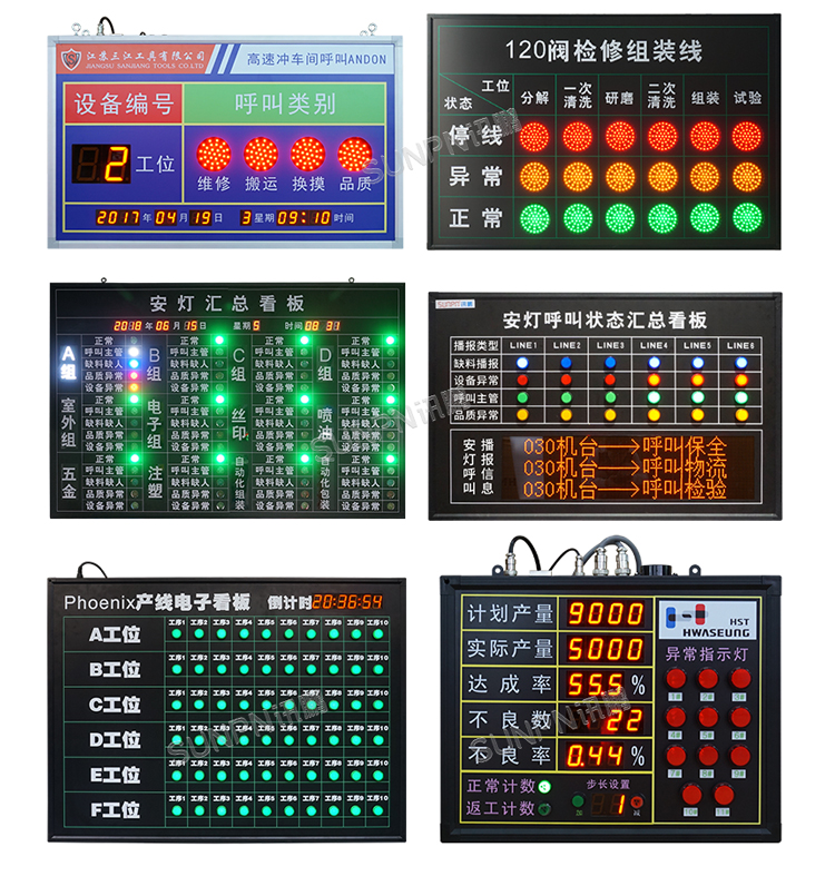 安燈系統(tǒng)看板款式 安燈系統(tǒng)看板款式