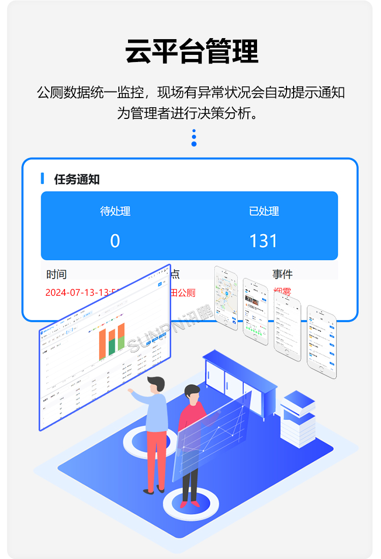 云平臺管理