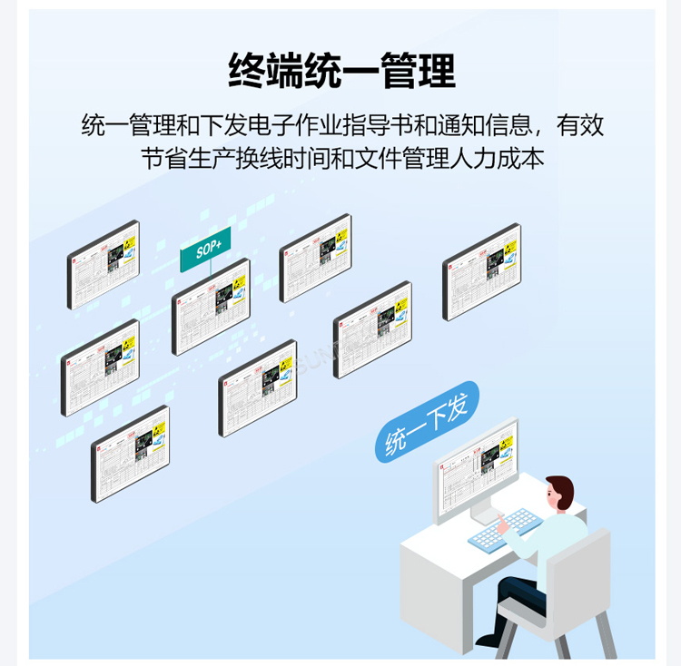 ESOP系統(tǒng)管理端一鍵下發(fā)文件