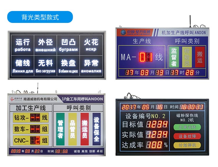 安燈看板選型
