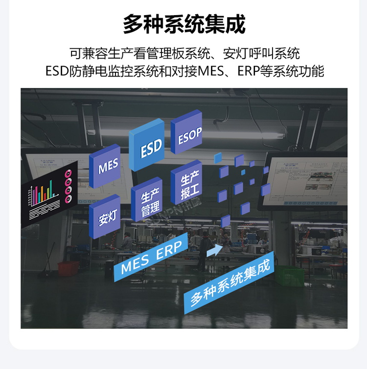 ESOP系統(tǒng)功能說(shuō)明