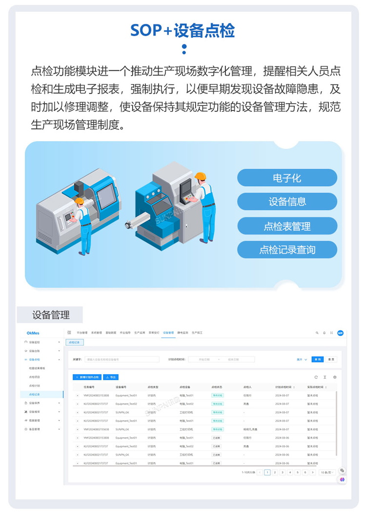 ESOP+設(shè)備點(diǎn)檢