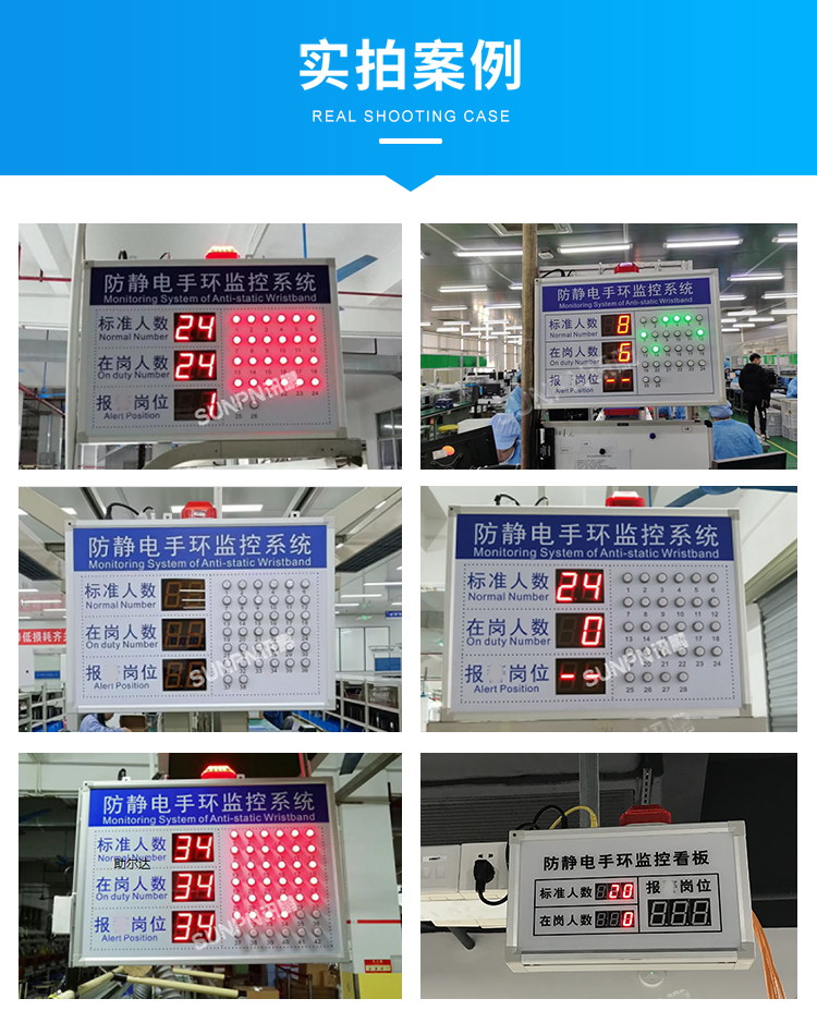 防靜電監(jiān)控看板應(yīng)用案例 防靜電監(jiān)控看板應(yīng)用案例
