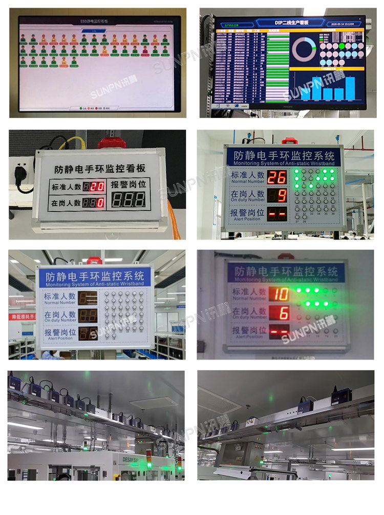 ESD靜電監(jiān)控儀應(yīng)用案例 ESD靜電監(jiān)控儀應(yīng)用案例