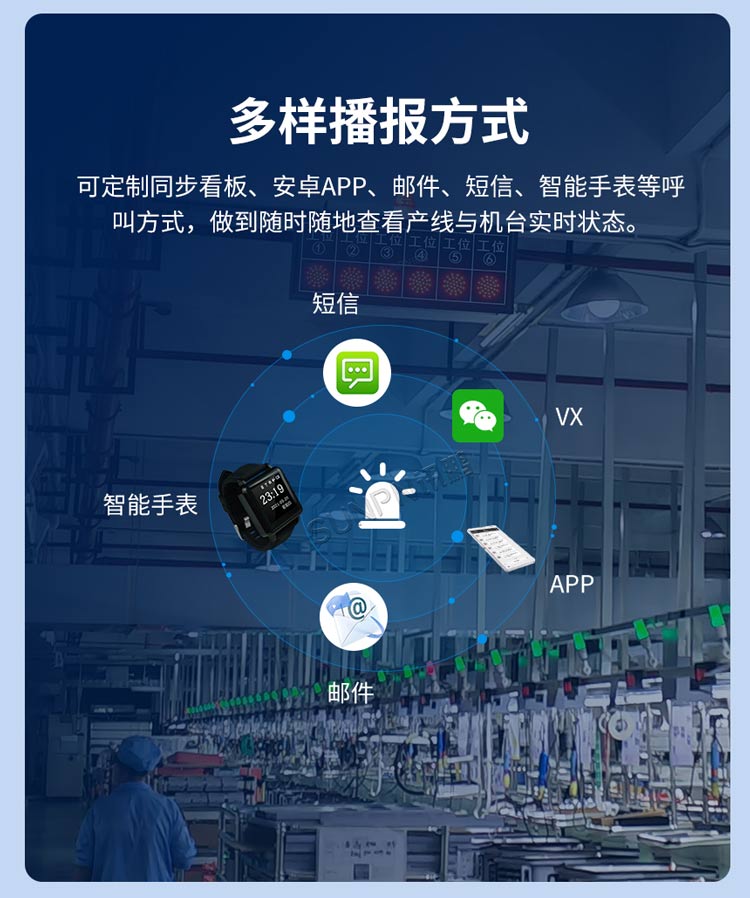 安燈系統(tǒng)播報(bào)方式 安燈系統(tǒng)播報(bào)方式