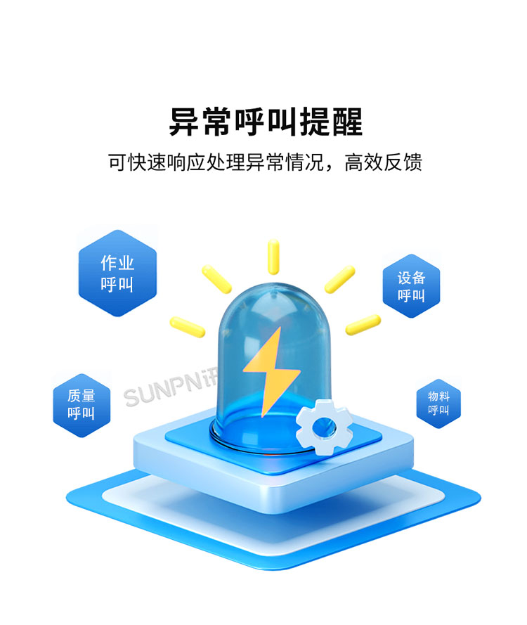 安燈系統(tǒng)呼叫功能 安燈系統(tǒng)呼叫功能