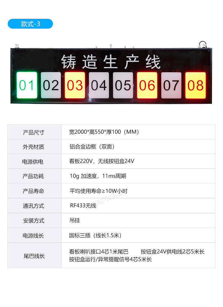 安燈看板參數(shù)說明 安燈看板參數(shù)說明