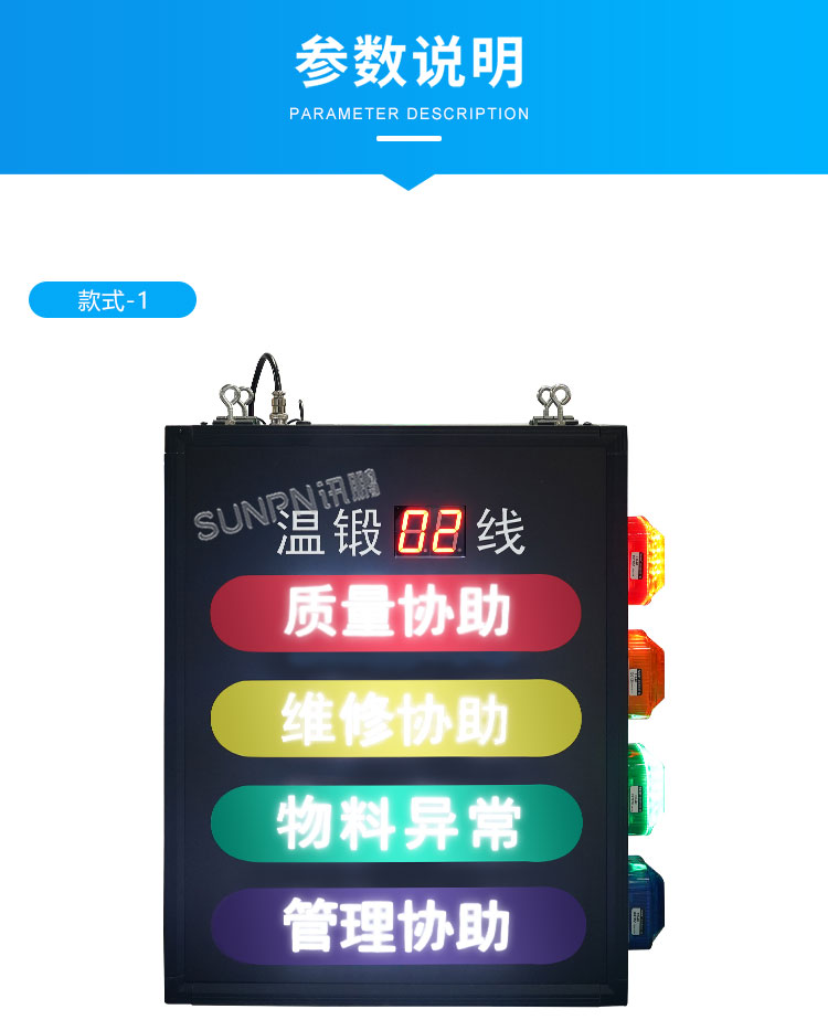 安燈看板參數(shù)說明 安燈看板參數(shù)說明
