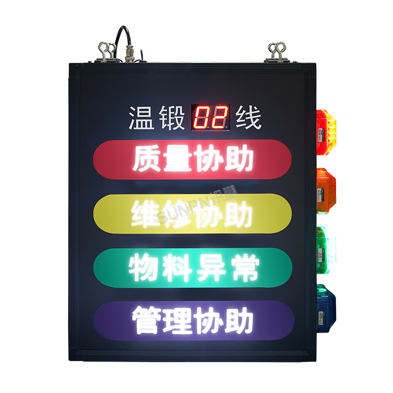 生產(chǎn)車間呼叫andon系統(tǒng)看板_安燈系統(tǒng)報(bào)警信息匯總顯示屏_工位異常呼叫器