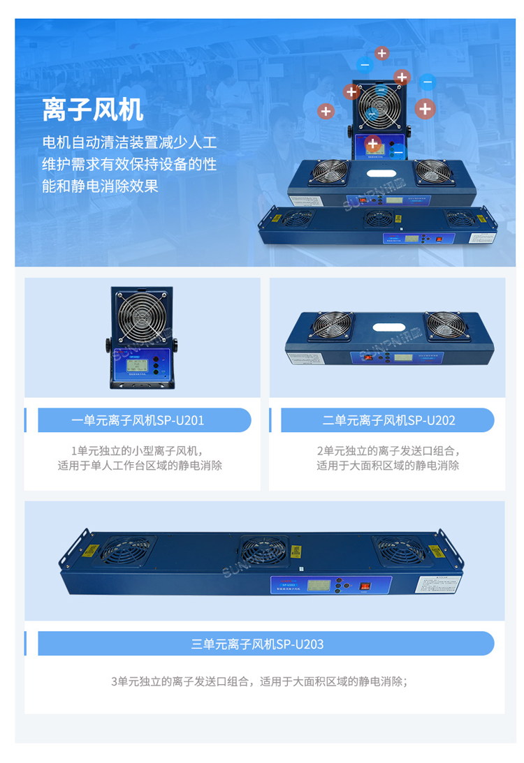 防靜電離子風(fēng)機(jī)