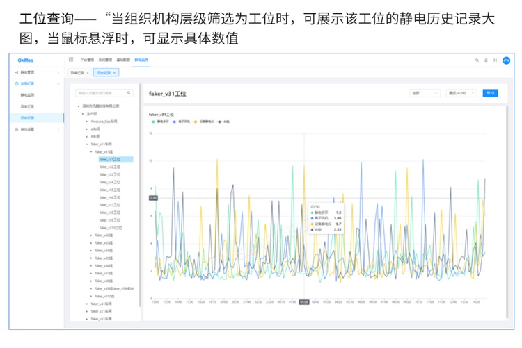 防靜電監(jiān)控軟件介紹