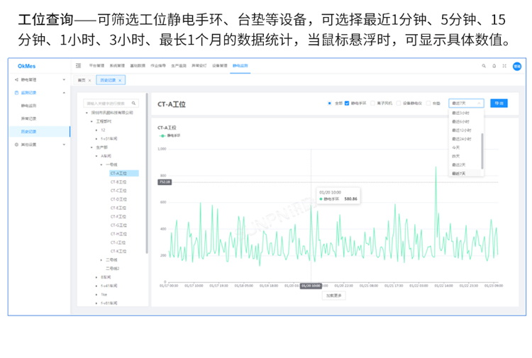 防靜電監(jiān)控軟件介紹