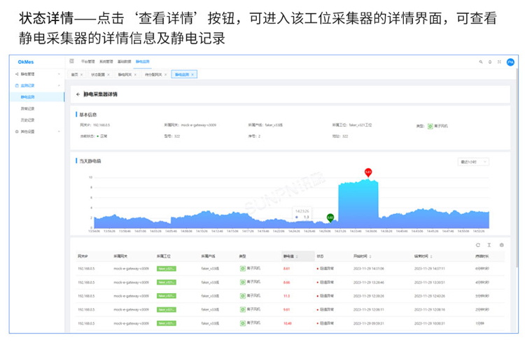 防靜電監(jiān)控軟件介紹
