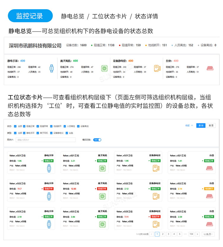 防靜電監(jiān)控軟件介紹
