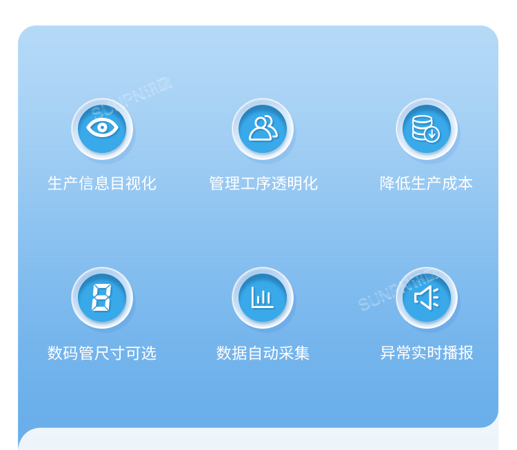 生產(chǎn)管理看板應(yīng)用優(yōu)勢(shì)