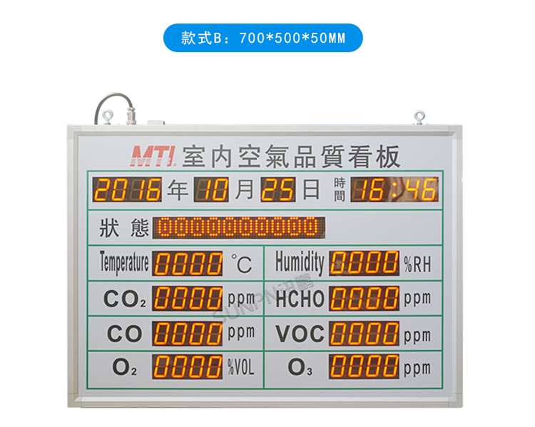 環(huán)境數(shù)據(jù)顯示屏-功能說(shuō)明 環(huán)境數(shù)據(jù)顯示屏-功能說(shuō)明