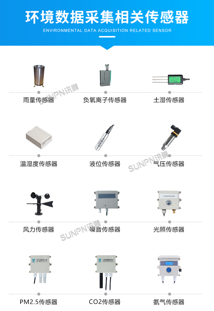 環(huán)境數(shù)據(jù)顯示屏-相關(guān)傳感器 環(huán)境數(shù)據(jù)顯示屏-相關(guān)傳感器