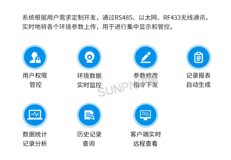 環(huán)境監(jiān)控管理系統(tǒng)-產(chǎn)品特點(diǎn)