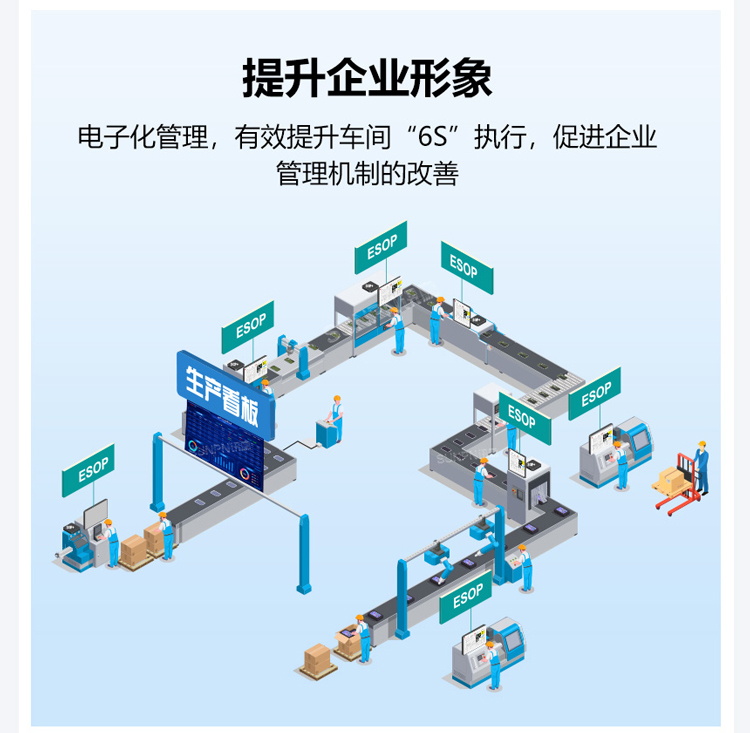 ESOP助力提升企業(yè)形象