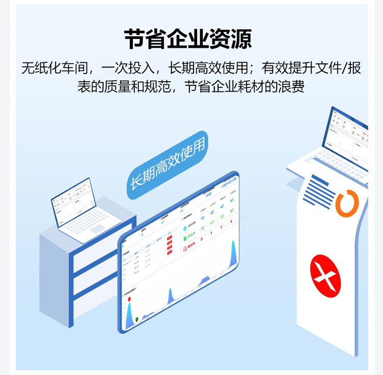 ESOP助力企業(yè)節(jié)省資源
