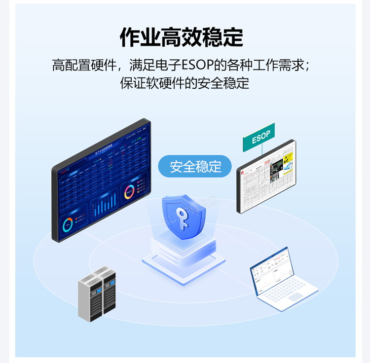 ESOP電子作業(yè)指導(dǎo)書