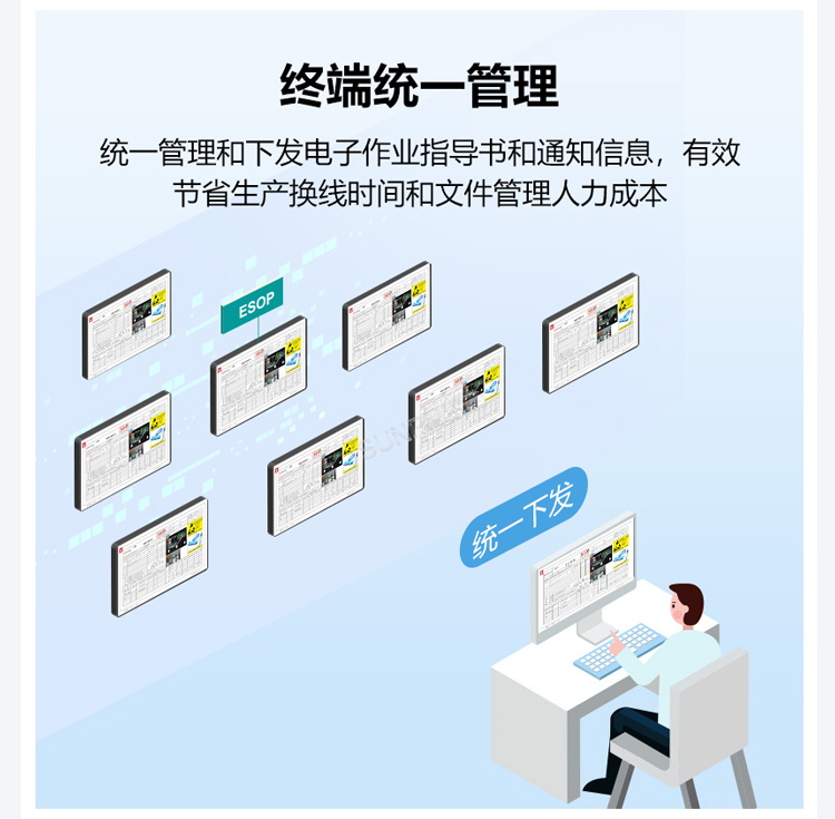 ESOP系統(tǒng)支持文件統(tǒng)一下發(fā)