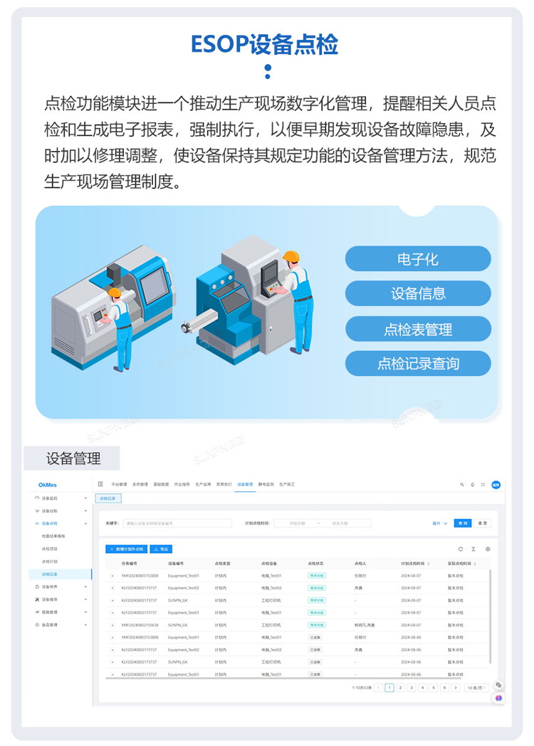 ESOP系統(tǒng)擴(kuò)展設(shè)備點(diǎn)檢功能