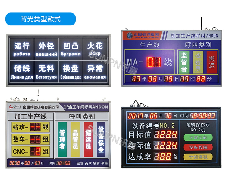 背光款安燈看板選型