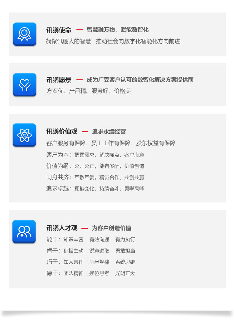 訊鵬企業(yè)文化 訊鵬企業(yè)文化