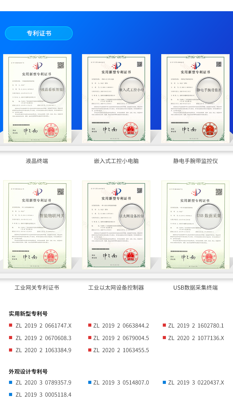 訊鵬資質(zhì)榮譽(yù) 訊鵬資質(zhì)榮譽(yù)
