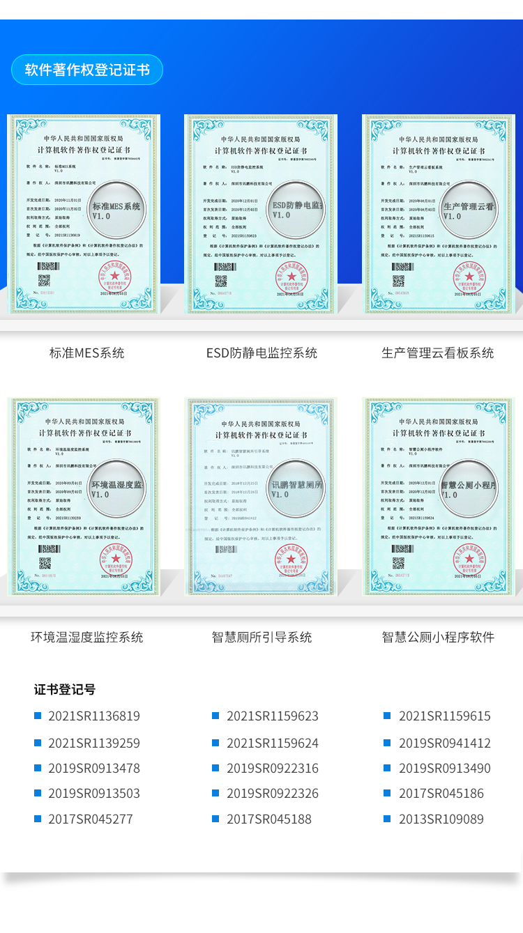訊鵬資質(zhì)榮譽(yù) 訊鵬資質(zhì)榮譽(yù)