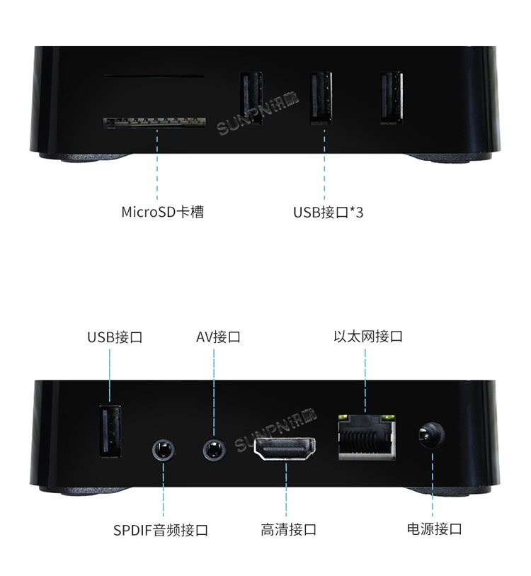 ESOP系統(tǒng)硬件介紹