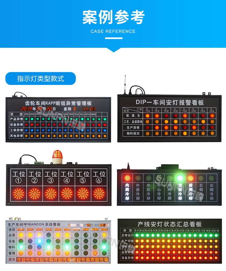 安燈看板參考案例
