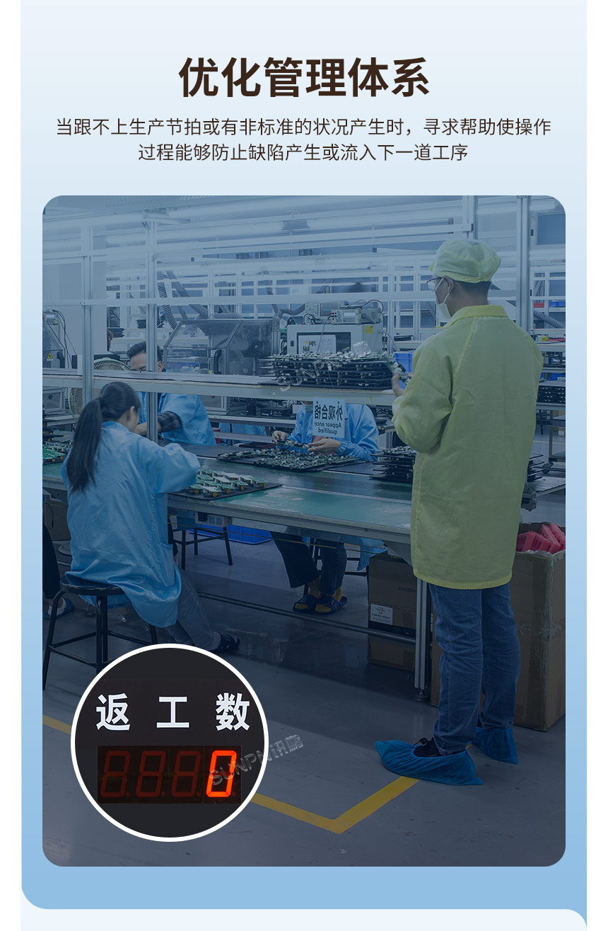 電子看板助力工廠優(yōu)化管理體系 電子看板助力工廠優(yōu)化管理體系