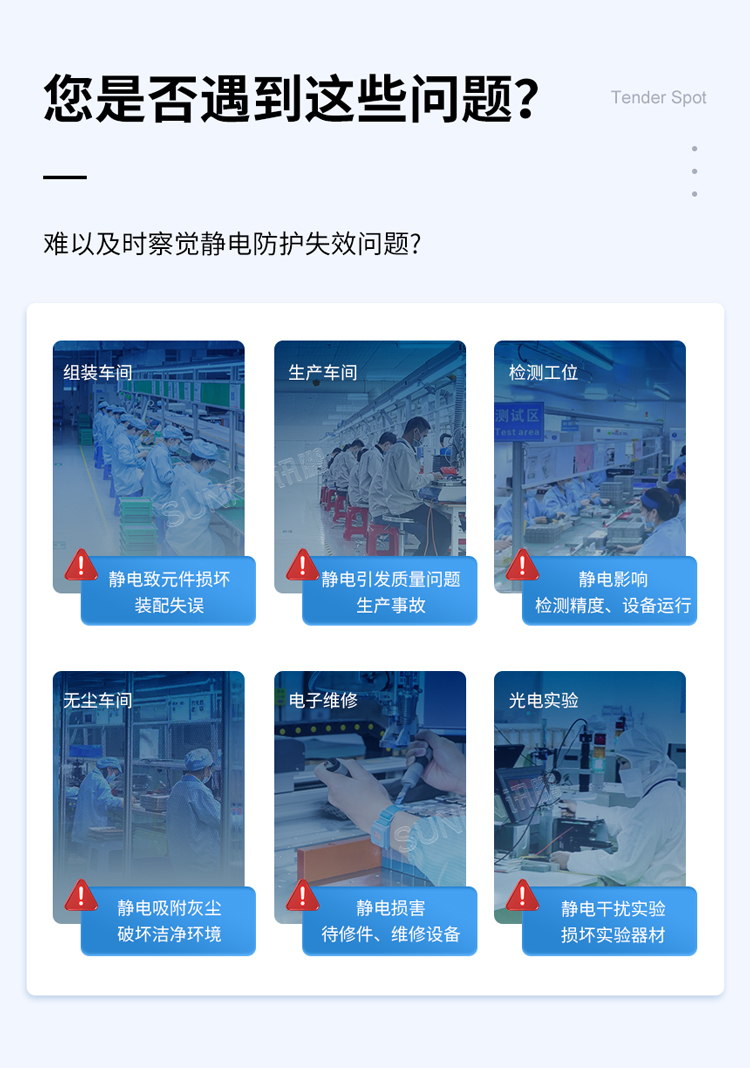 企業(yè)靜電管理現(xiàn)狀 企業(yè)靜電管理現(xiàn)狀