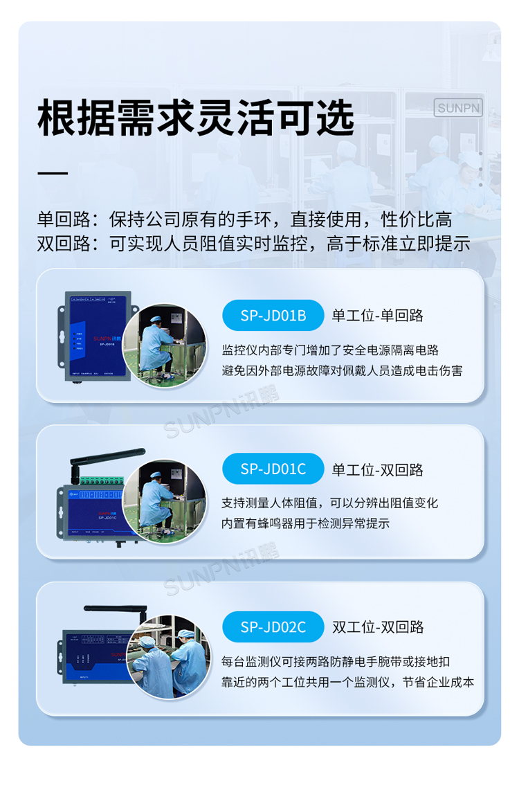 防靜電監(jiān)控儀支持靈活配置 防靜電監(jiān)控儀支持靈活配置