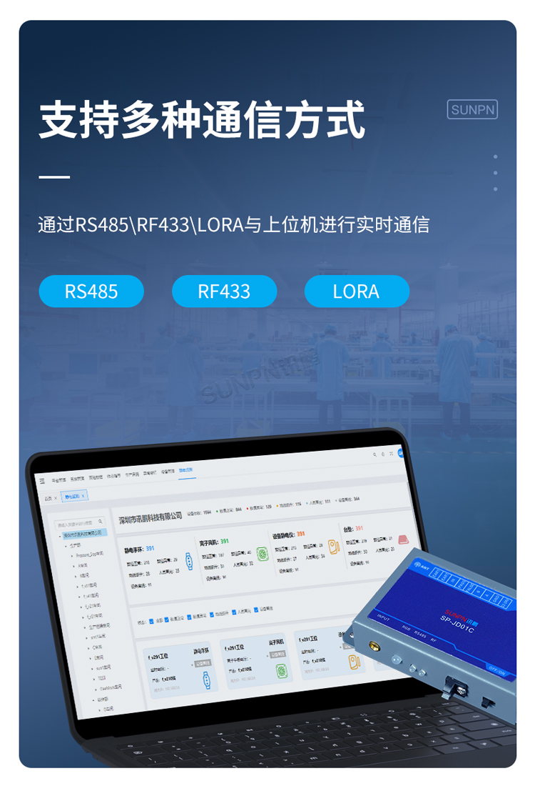 防靜電監(jiān)控儀支持多種通訊方式