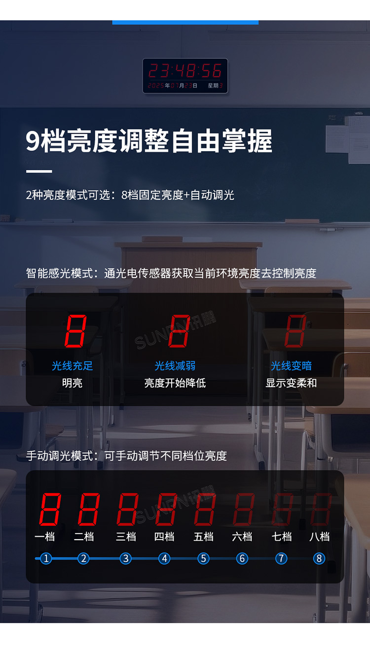NTP校時同步時鐘-亮度調(diào)整 NTP校時同步時鐘-亮度調(diào)整