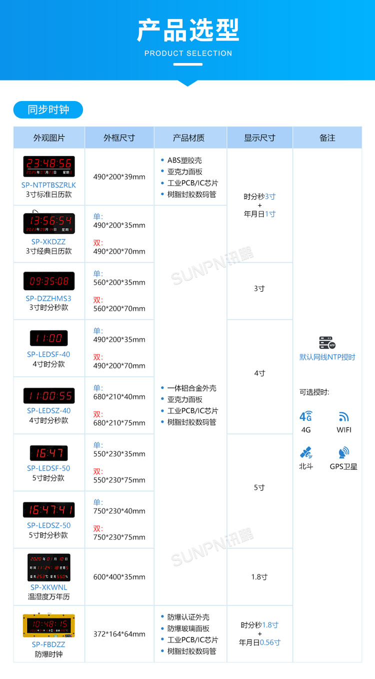 自動校時電子時鐘-產(chǎn)品選型 自動校時電子時鐘-產(chǎn)品選型