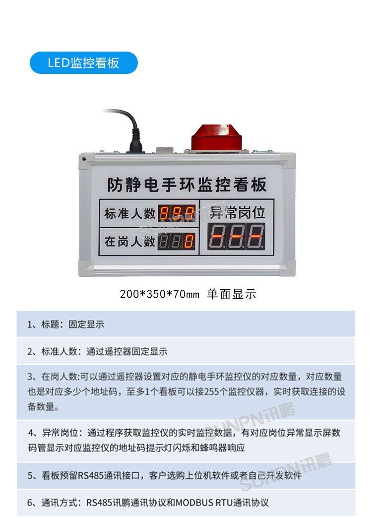 防靜電手環(huán)監(jiān)控看板參數(shù)