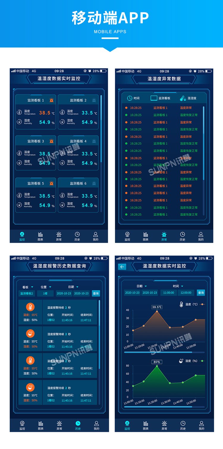 溫濕度看板-移動(dòng)端APP