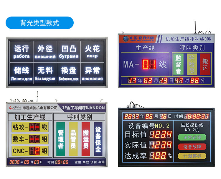 安燈看板系統(tǒng)相關(guān)推薦 安燈看板系統(tǒng)相關(guān)推薦