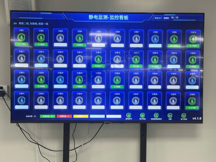 訊鵬防靜電監(jiān)控系統(tǒng)