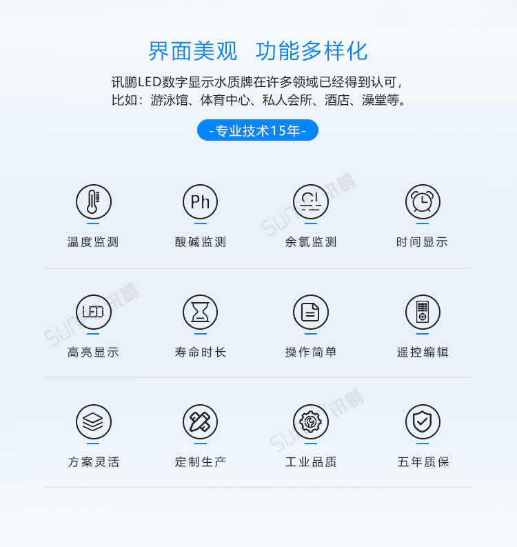 訊鵬水質(zhì)實(shí)時(shí)監(jiān)測(cè)顯示屏-優(yōu)勢(shì)