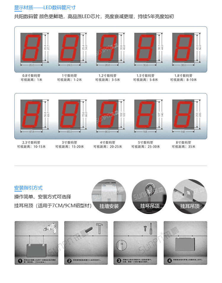 訊鵬泳池水質(zhì)實(shí)時(shí)監(jiān)測(cè)顯示屏-材質(zhì)和安裝說(shuō)明