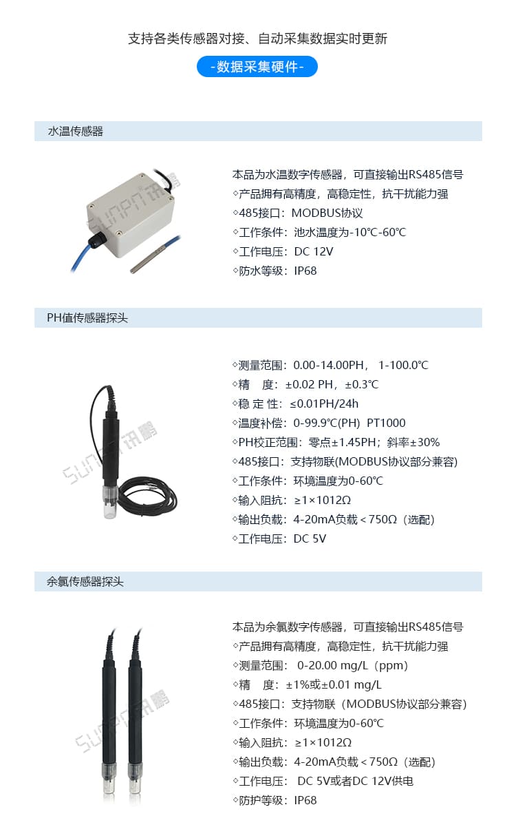 訊鵬泳池水質(zhì)實(shí)時(shí)監(jiān)測(cè)顯示屏-傳感器說(shuō)明
