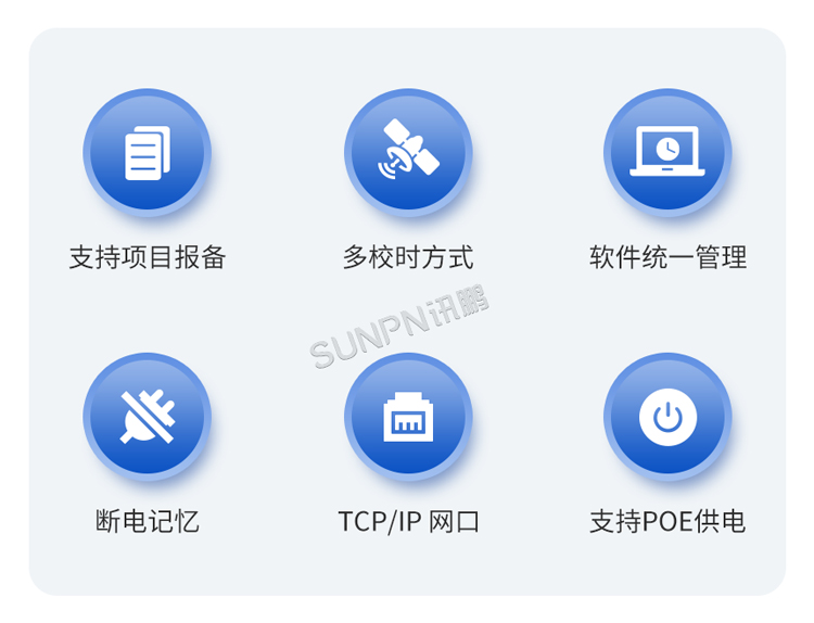 LED電子鐘功能特點(diǎn)